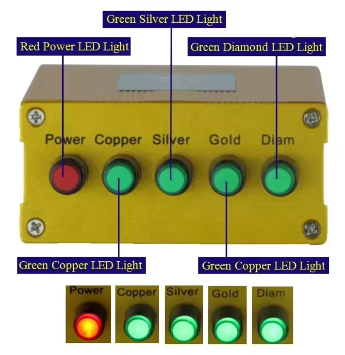 Gold Detector Long Range Locator - เครื่องตรวจจับโลหะ AKS รุ่นใหม่ สำหรับมืออาชีพ แบบพกพา 3