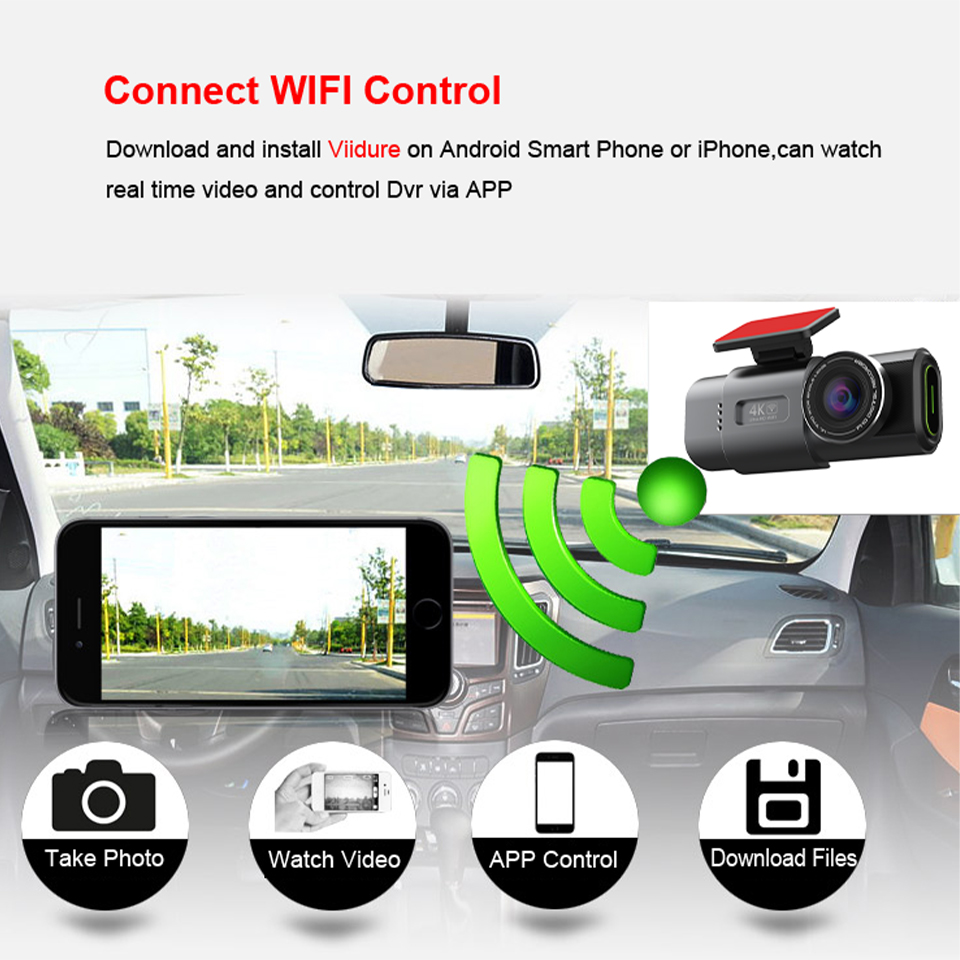Dash Cam 4K GPS WIFI APP 24H N - Ground Penetrating Radar Scanner บทวิจารณ์และราคา