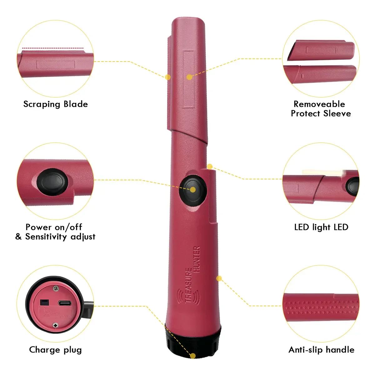 Treasure Hunter GT110-Plus Pin - Waterproof Metal Detector Pinpointer บทวิจารณ์และราคา