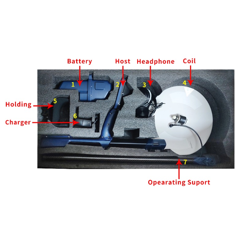 เครื่องตรวจจับทองคำ LCD ระยะไก - Ground Penetrating Radar Scanner บทวิจารณ์และราคา