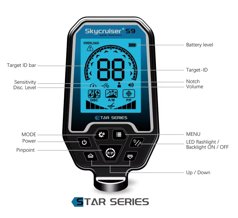 เครื่องตรวจจับโลหะใต้น้ำ Skycr - Gold Detector Long Range Locator บทวิจารณ์และราคา
