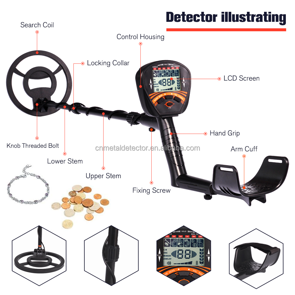 เครื่องตรวจจับโลหะระยะไกล Tian - Gold Detector Long Range Locator บทวิจารณ์และราคา